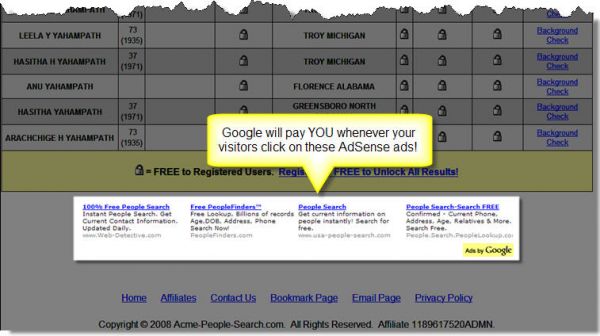 How To Make Money with Acme People Search