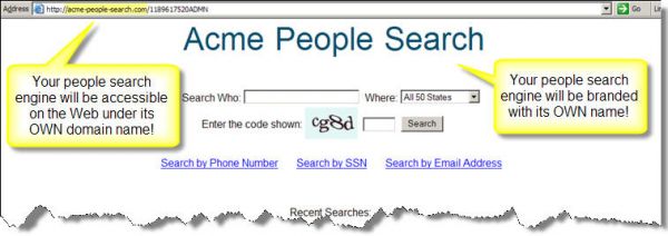 How To Make Money with Acme People Search