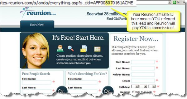 How To Make Money with Acme People Search